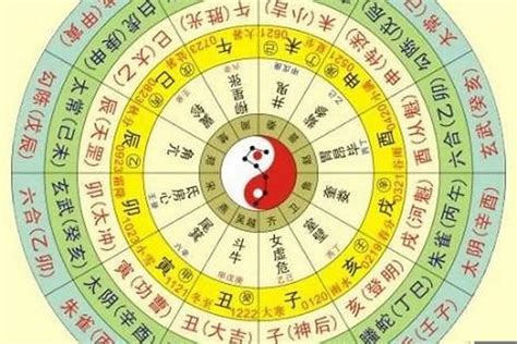 怎麼看自己的八字|生辰八字算命、五行喜用神查询（免费测算）